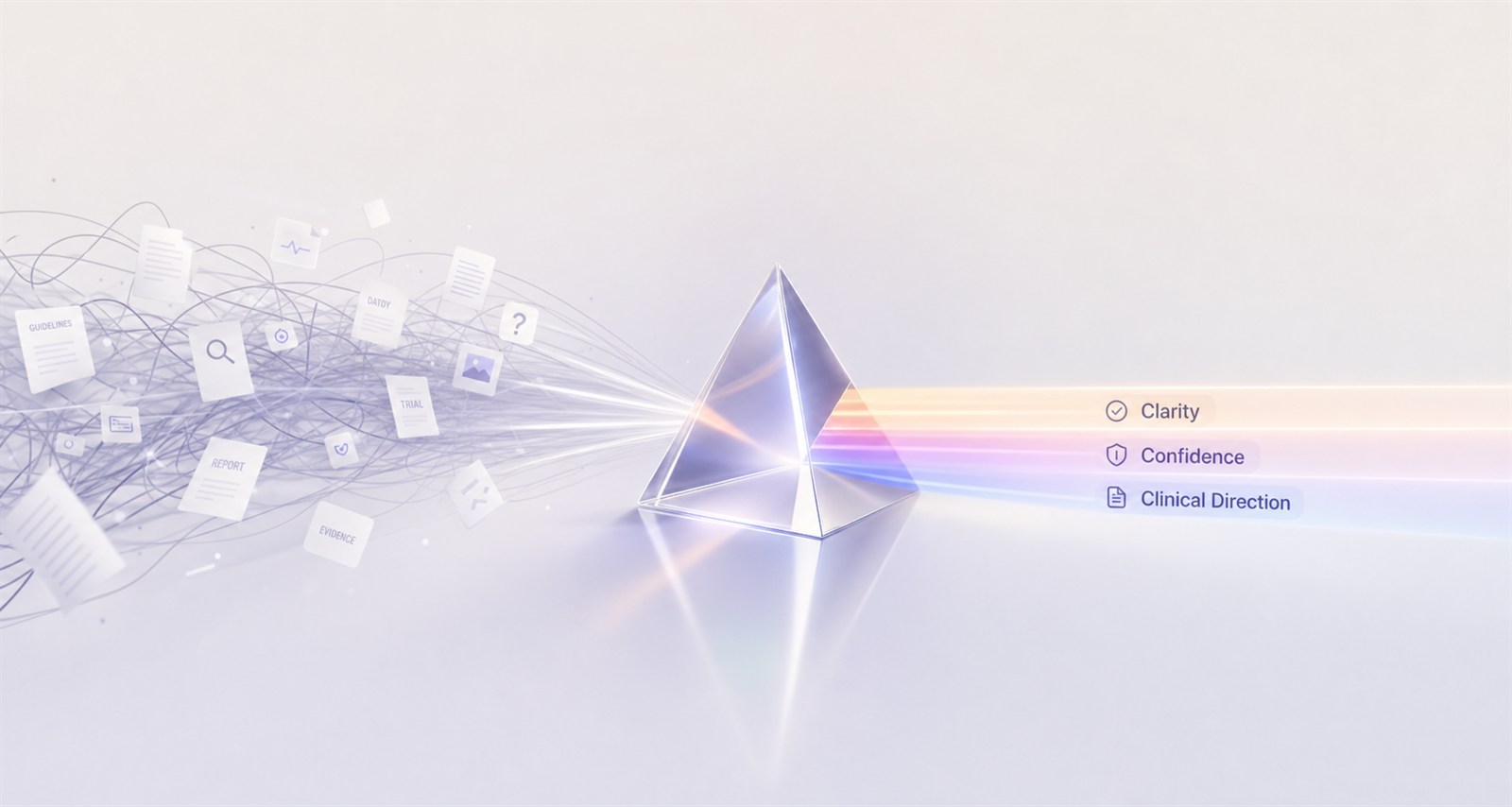 Tangled research literature refracting through a glass prism into Clarity, Confidence, and Clinical Direction